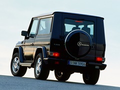 Mercedes-Benz G 3D. Выпускается с 1990 года. Две базовые комплектации. Цены от 3 750 000 до 4 850 000 руб.Двигатель от 3.0 до 5.5, дизельный и бензиновый. Привод полный. КПП: автоматическая.
