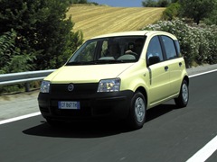 FIAT Panda. Выпускается с 2003 года. Две базовые комплектации. Цены от 395 000 до 445 000 руб.Двигатель от 1.1 до 1.2, бензиновый. Привод передний. КПП: механическая.